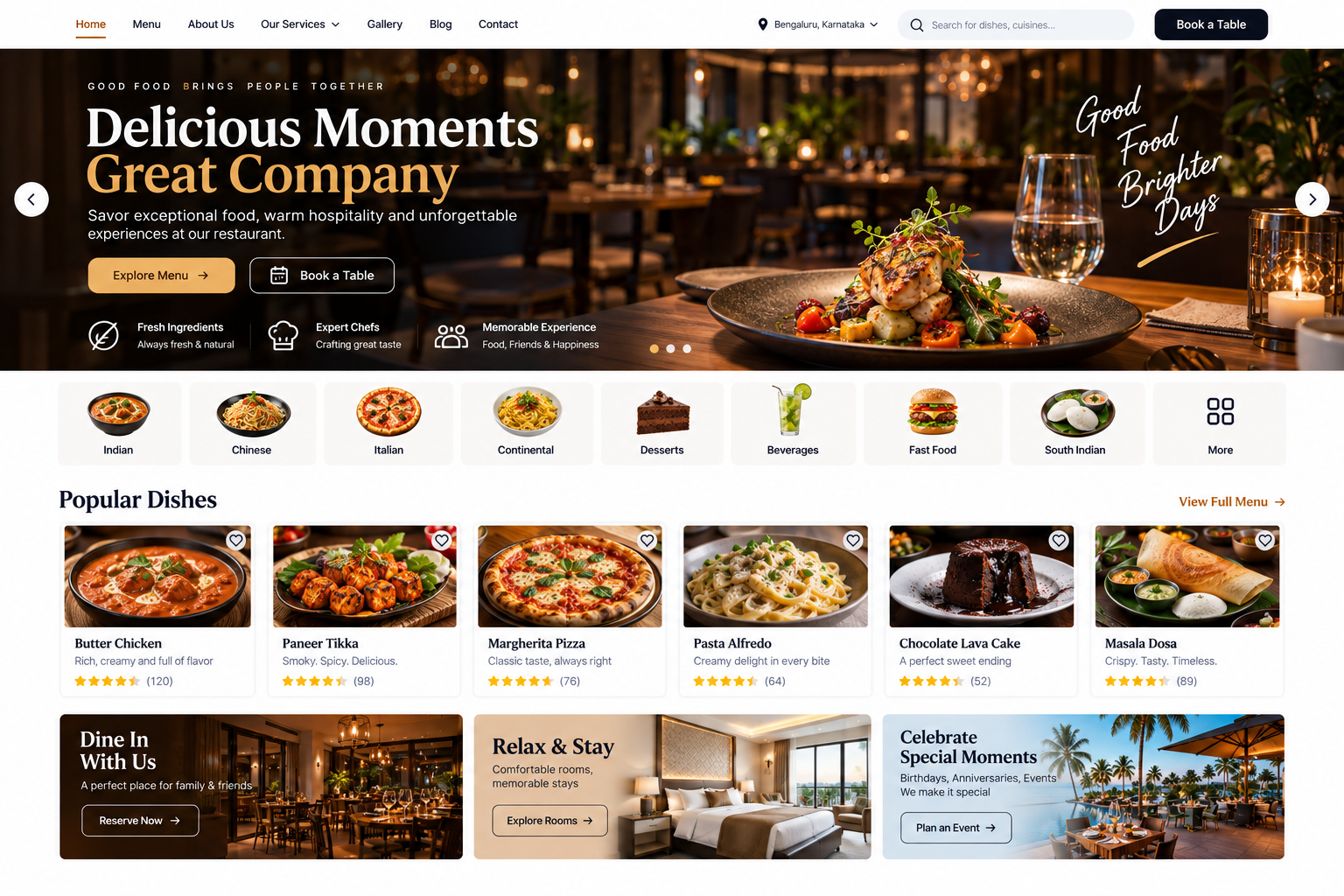 Restaurant Websites